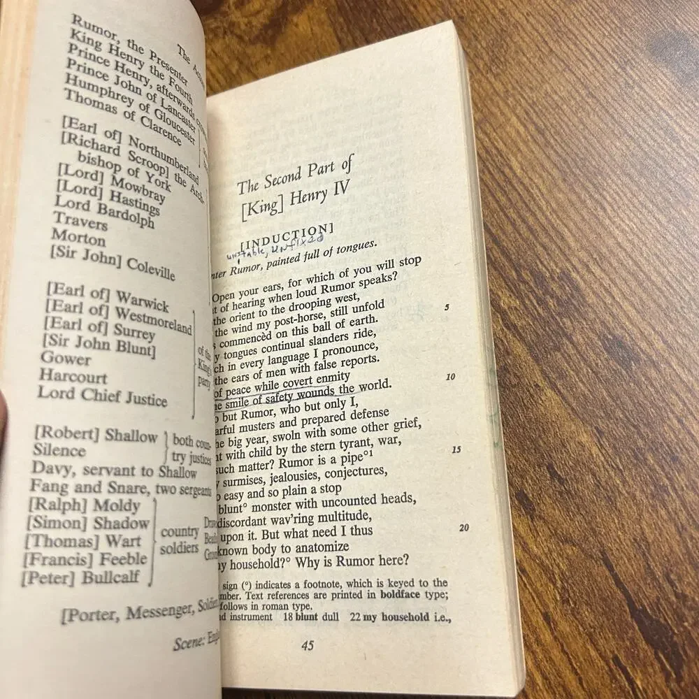 1965 William Shakespeare, Henry IV Part Two (Classic Book) Signet Paperback PB